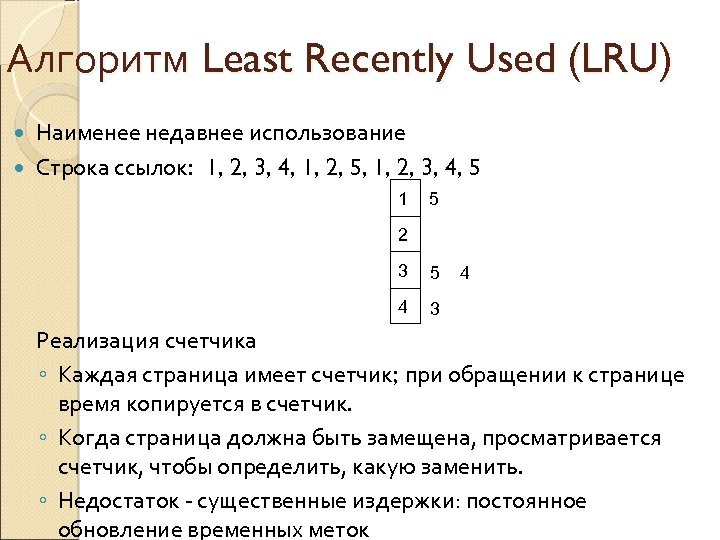 Алгоритм Least Recently Used (LRU) Наименее недавнее использование Строка ссылок: 1, 2, 3, 4,