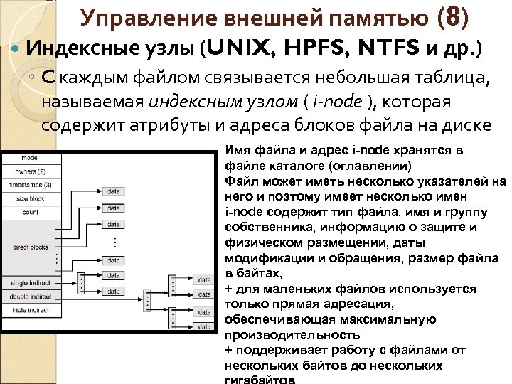 Управление внешними устройствами. Файловые системы на основе индексных узлов. Структура индексного файла. Управление внешней памятью. Файловая система HPFS.