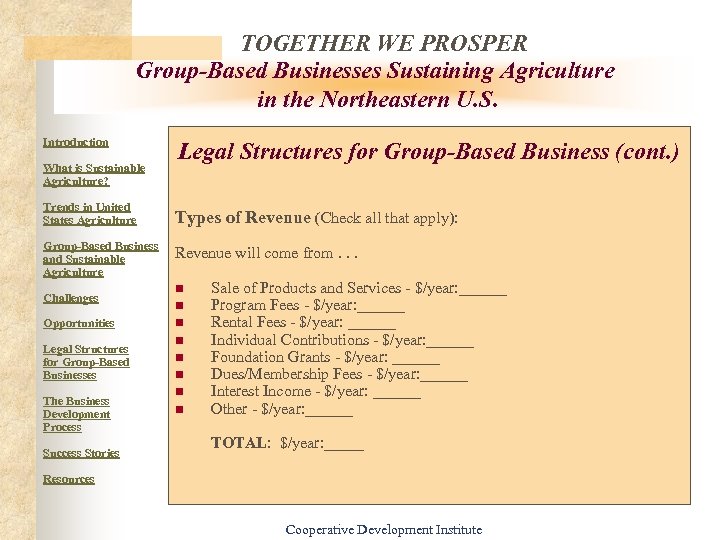 TOGETHER WE PROSPER Group-Based Businesses Sustaining Agriculture in the Northeastern U. S. Introduction What