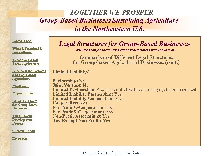TOGETHER WE PROSPER Group-Based Businesses Sustaining Agriculture in the Northeastern U. S. Introduction What