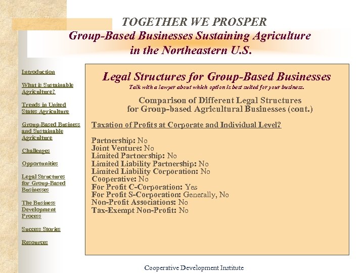 TOGETHER WE PROSPER Group-Based Businesses Sustaining Agriculture in the Northeastern U. S. Introduction What