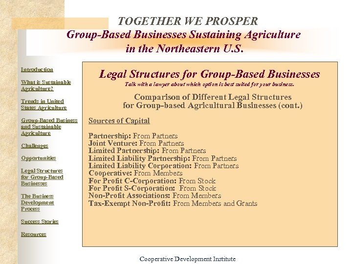 TOGETHER WE PROSPER Group-Based Businesses Sustaining Agriculture in the Northeastern U. S. Introduction What