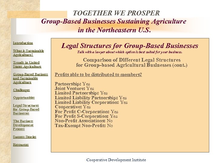 TOGETHER WE PROSPER Group-Based Businesses Sustaining Agriculture in the Northeastern U. S. Introduction What