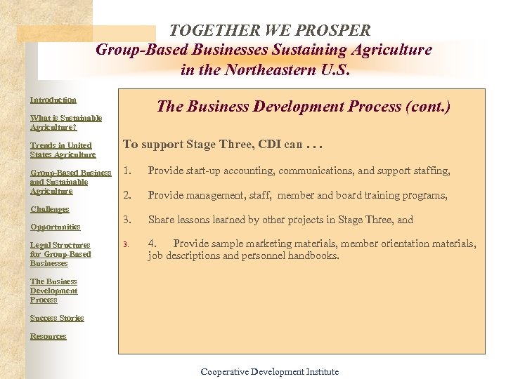 TOGETHER WE PROSPER Group-Based Businesses Sustaining Agriculture in the Northeastern U. S. Introduction The