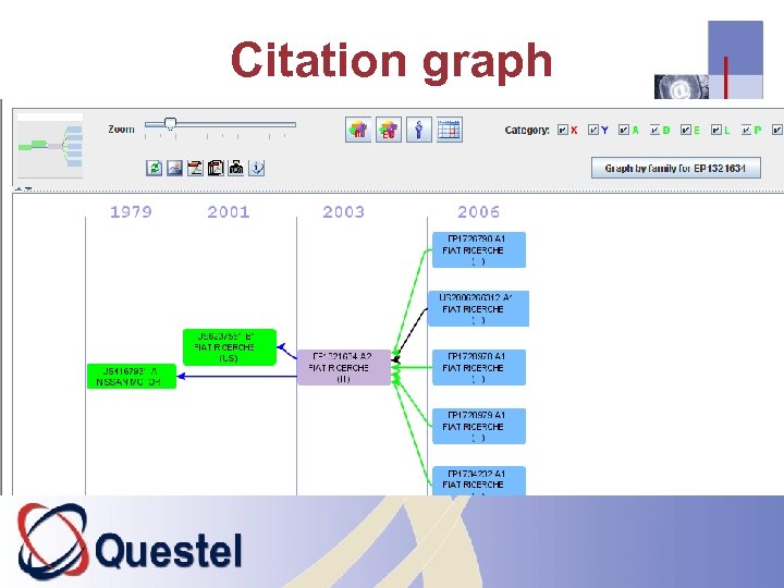 Citation graph 31 