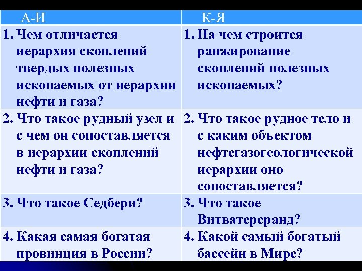 А-И К-Я 1. Чем отличается 1. На чем строится иерархия скоплений ранжирование твердых полезных