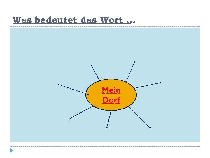 Was bedeutet das Wort … Mein Dorf 