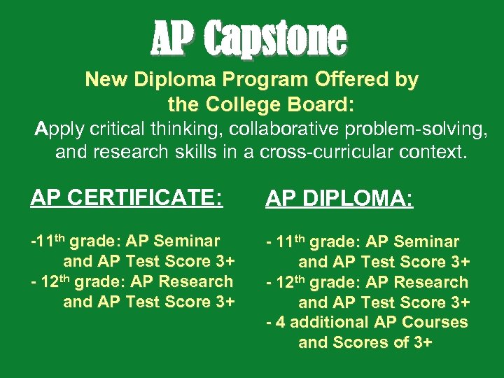 AP Capstone New Diploma Program Offered by the College Board: Apply critical thinking, collaborative