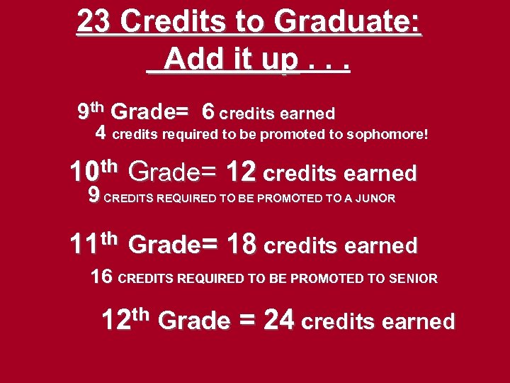 23 Credits to Graduate: Add it up. . . 9 th Grade= 6 credits