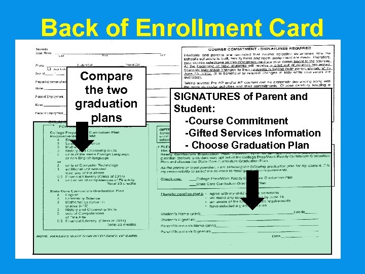 Back of Enrollment Card Compare the two graduation plans SIGNATURES of Parent and Student: