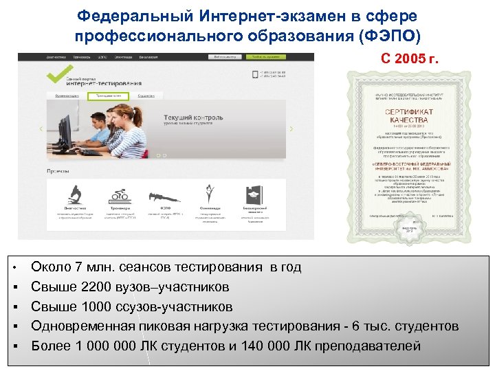 Федеральный Интернет-экзамен в сфере профессионального образования (ФЭПО) С 2005 г. • § § Около