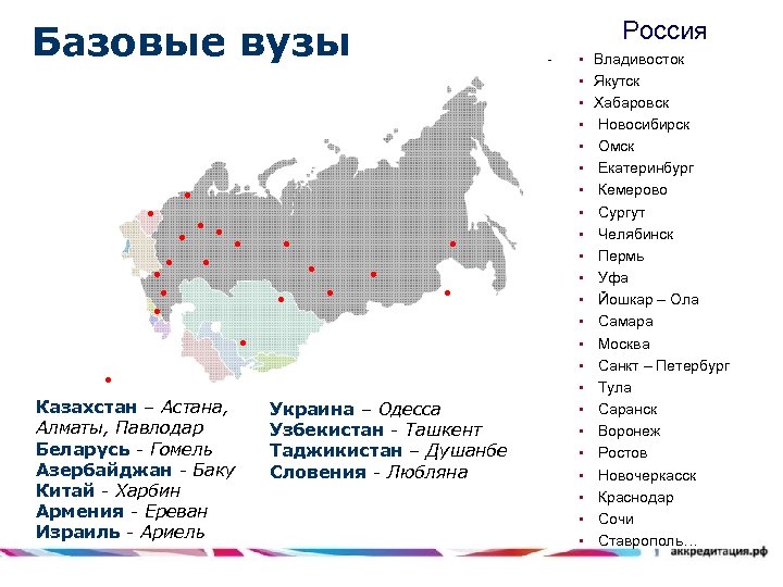 Россия Базовые вузы • Владивосток • Якутск • Хабаровск • Новосибирск • Омск •