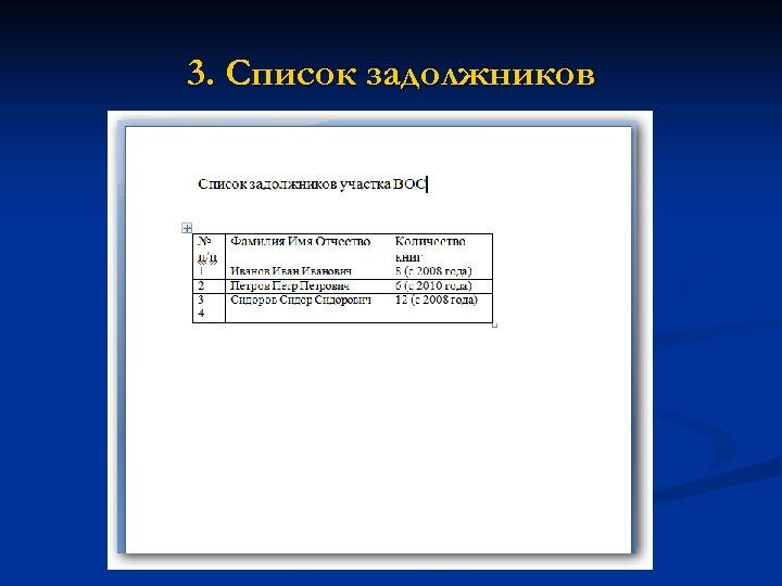 3. Список задолжников 