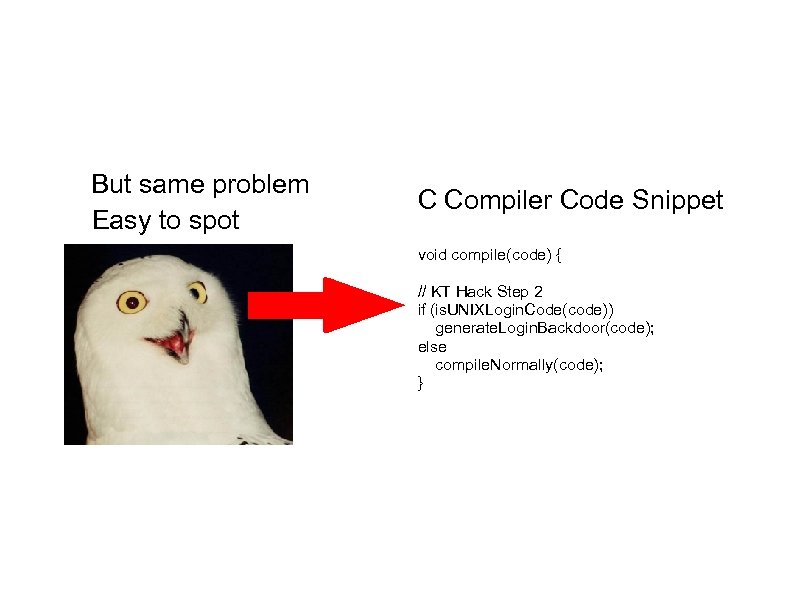 But same problem Easy to spot C Compiler Code Snippet void compile(code) { //