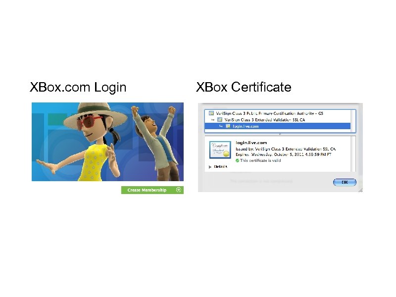 XBox. com Login XBox Certificate 