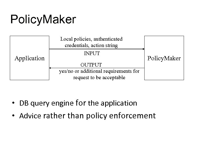 Policy. Maker Application Local policies, authenticated credentials, action string INPUT Policy. Maker OUTPUT yes/no