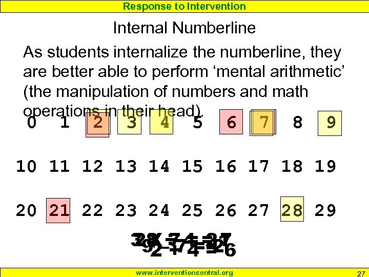 Response to Intervention Internal Numberline As students internalize the numberline, they are better able