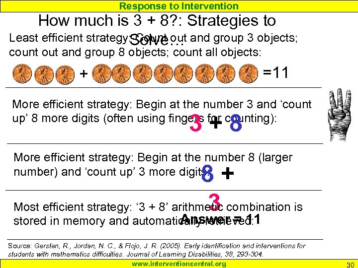 Response to Intervention How much is 3 + 8? : Strategies to Least efficient