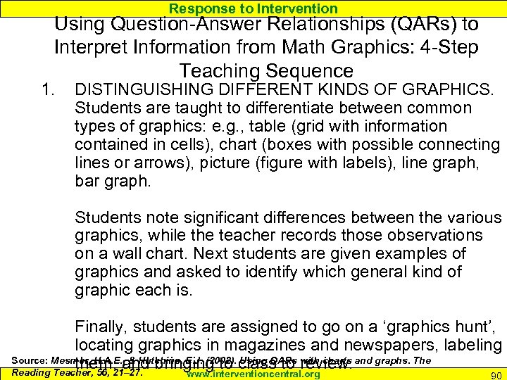 Response to Intervention Using Question-Answer Relationships (QARs) to Interpret Information from Math Graphics: 4