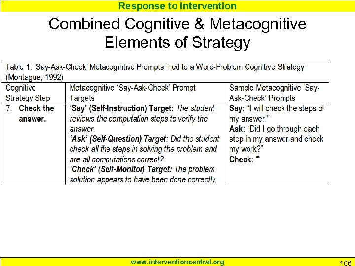 Response to Intervention Combined Cognitive & Metacognitive Elements of Strategy www. interventioncentral. org 106