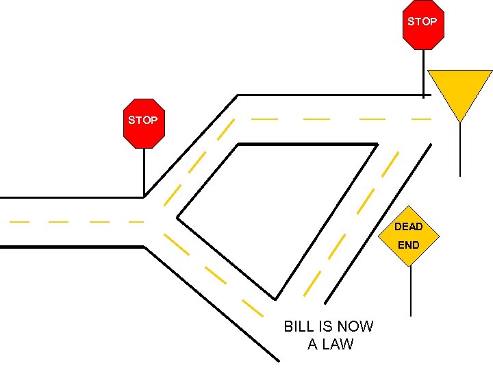 STOP DEAD END BILL IS NOW A LAW 