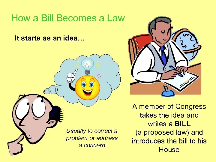 How a Bill Becomes a Law It starts as an idea… Usually to correct