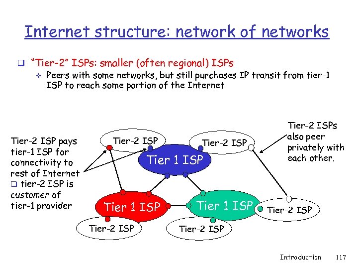 Internet structure: network of networks q “Tier-2” ISPs: smaller (often regional) ISPs v Peers
