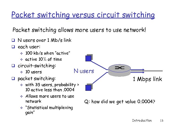 Packet switching versus circuit switching Packet switching allows more users to use network! q