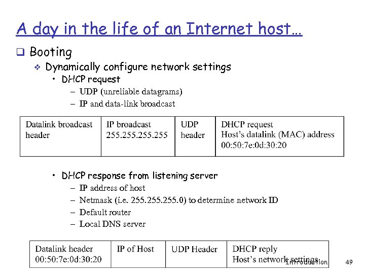 A day in the life of an Internet host… q Booting v Dynamically configure