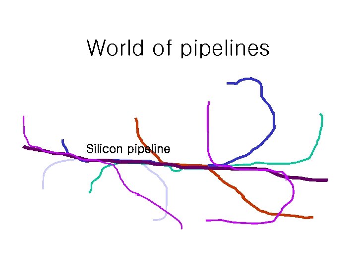World of pipelines Silicon pipeline 