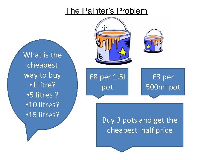 The Painter’s Problem What is the cheapest way to buy • 1 litre? •