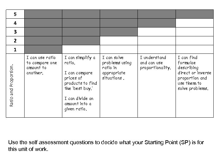 5 4 3 2 Ratio and Proportion. 1 I can use ratio to compare