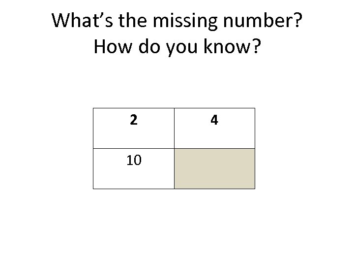 What’s the missing number? How do you know? 2 10 4 