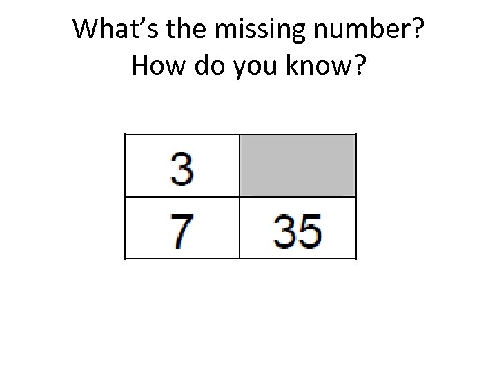 What’s the missing number? How do you know? 