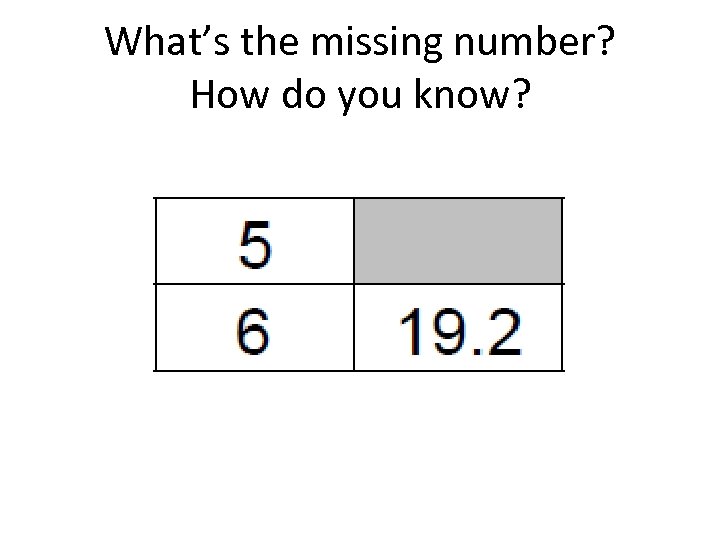 What’s the missing number? How do you know? 