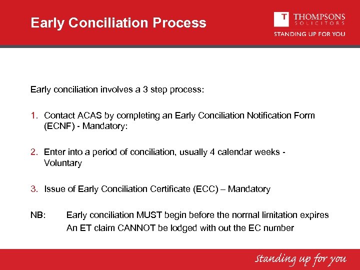 Early Conciliation Process Early conciliation involves a 3 step process: 1. Contact ACAS by