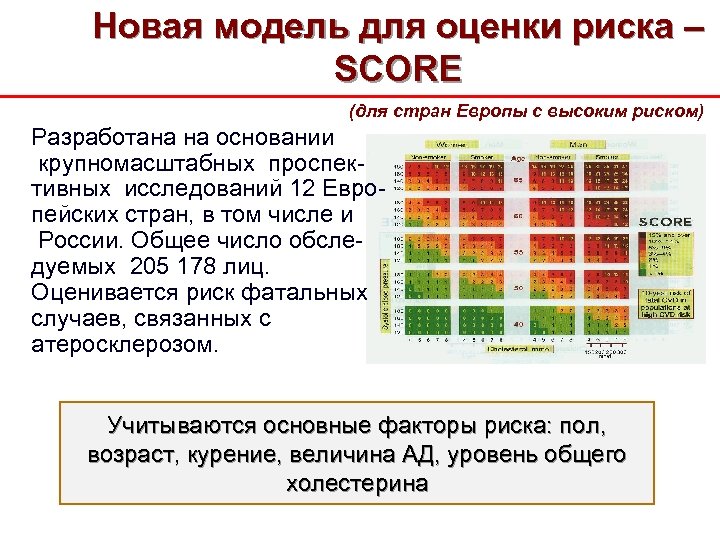 Новая модель для оценки риска – SCORE (для стран Европы с высоким риском) Разработана