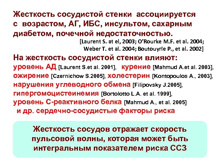 Жесткость сосудистой стенки ассоциируется с возрастом, АГ, ИБС, инсультом, сахарным диабетом, почечной недостаточностью. [Laurent