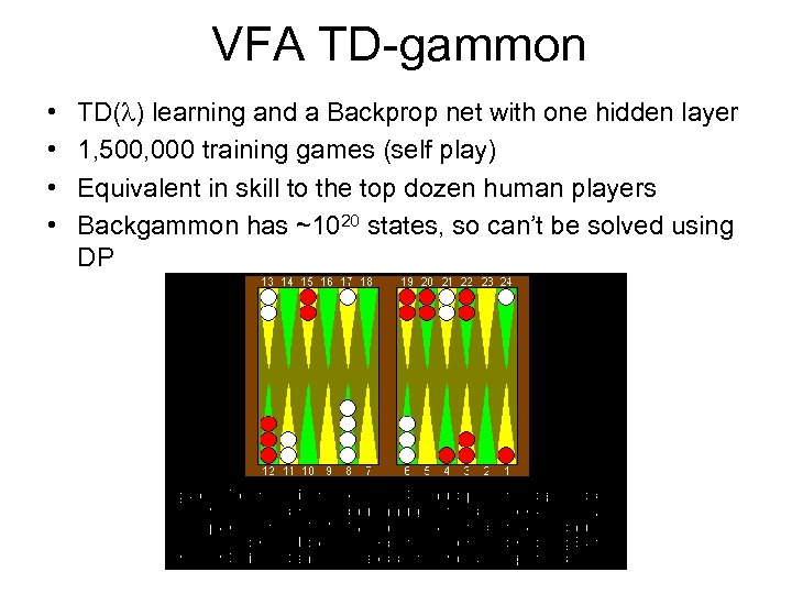 VFA TD-gammon • • TD( ) learning and a Backprop net with one hidden