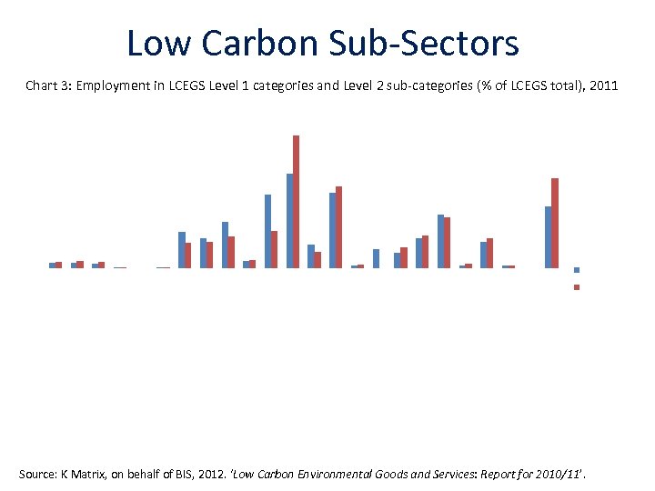 on s nd ec R on i la m ul Ai at ta to