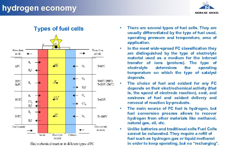 hydrogen economy Types of fuel cells • • • There are several types of