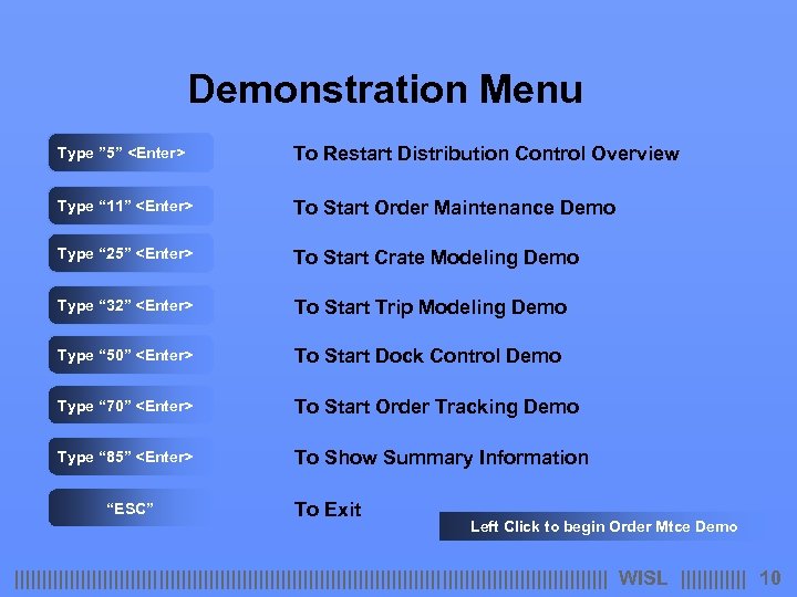 Demonstration Menu Type ” 5” <Enter> To Restart Distribution Control Overview Type “ 11”