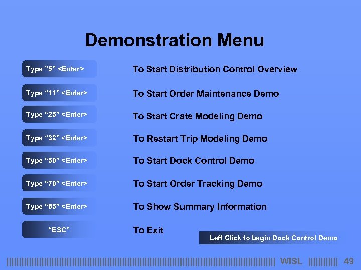 Demonstration Menu Type ” 5” <Enter> To Start Distribution Control Overview Type “ 11”