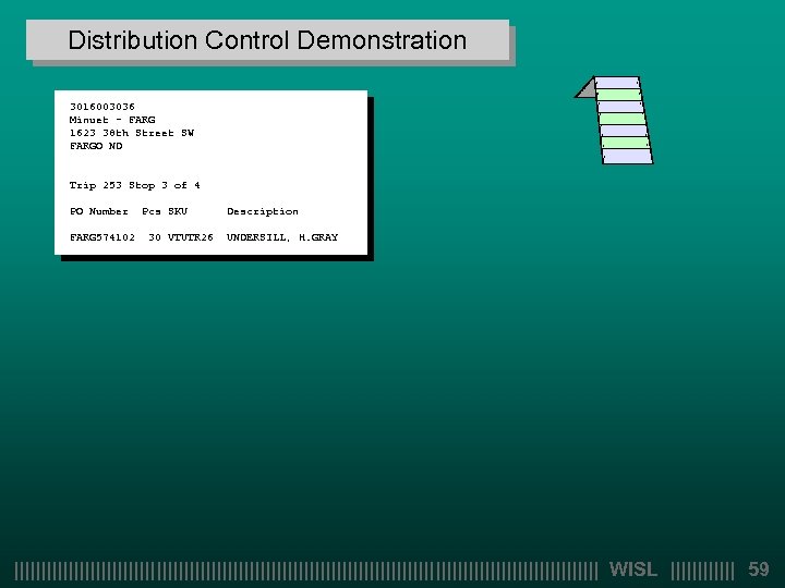 Distribution Control Demonstration 3016003036 Minuet - FARG 1623 38 th Street SW FARGO ND