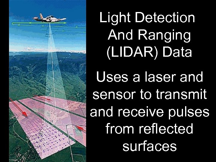 Light Detection And Ranging (LIDAR) Data Uses a laser and sensor to transmit and