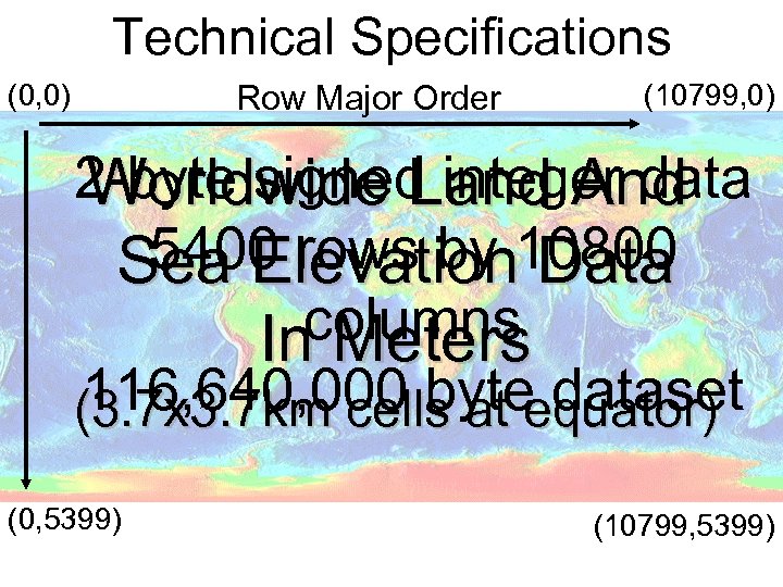 Technical Specifications (0, 0) Row Major Order (10799, 0) 2 -byte signed integer data