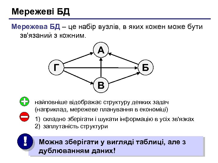 Мережеві БД Мережева БД – це набір вузлів, в яких кожен може бути зв'язаний