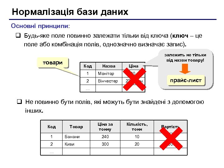 Нормалізація бази даних Основні принципи: q Будь-яке поле повинно залежати тільки від ключа (ключ