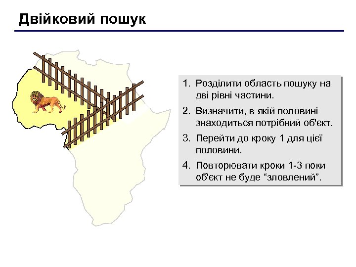 Двійковий пошук 1. Розділити область пошуку на дві рівні частини. 2. Визначити, в якій