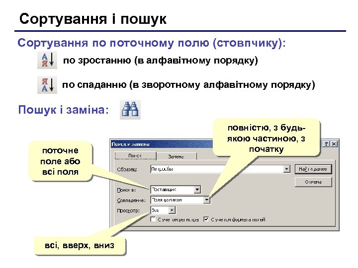 Сортування і пошук Сортування по поточному полю (стовпчику): по зростанню (в алфавітному порядку) по